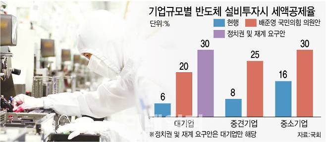 [이데일리 김정훈 기자]