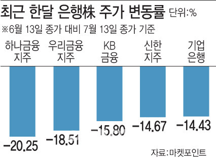 [이데일리 문승용 기자]