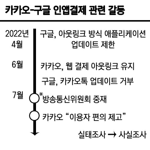 (사진=지디넷코리아)