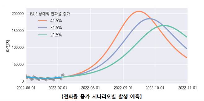 질병관리청 중앙방역대책본부 제공