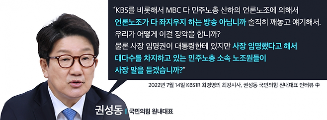 /전국언론노조 KBS본부.