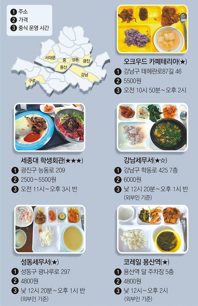 런치플레이션 시대, 서울 '구내식당 맛집' 10곳