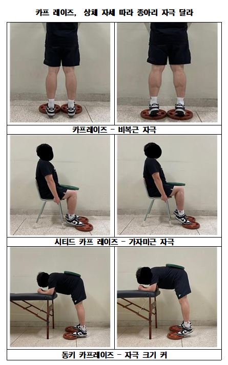 카프 레이즈 운동 방법./사진=단국대학교 스포츠과학연구소