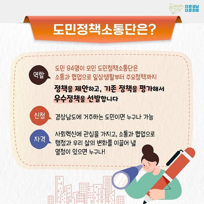 경남도민정책소통단 이미지 [경남도 제공. 재판매 및 DB 금지]