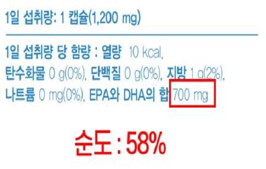 순도가 낮은 경우ㅣ제공: 주준경 약사