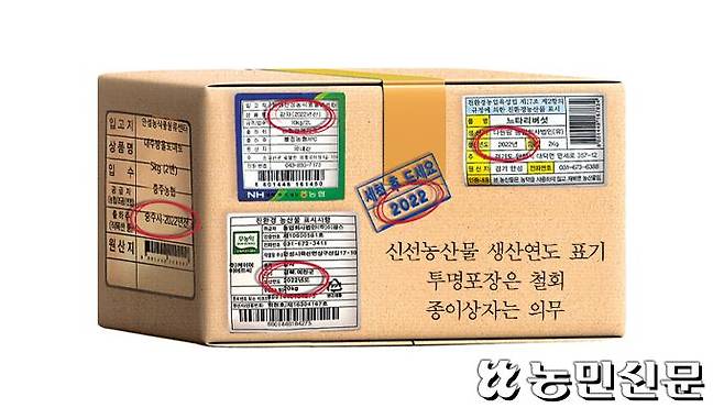 신선농산물 생산연도 표기, 투명포장은 철회, 종이상자는 의무