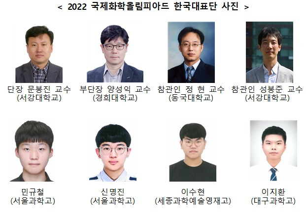 2022 국제화학올림피아드 한국대표단 (과학기술정보통신부 제공) 2022.07.19 /뉴스1