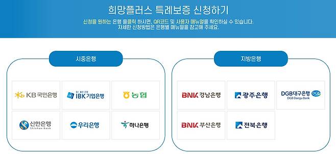 '희망플러스 특례보증' 신청 화면. /신용보증재단중앙회