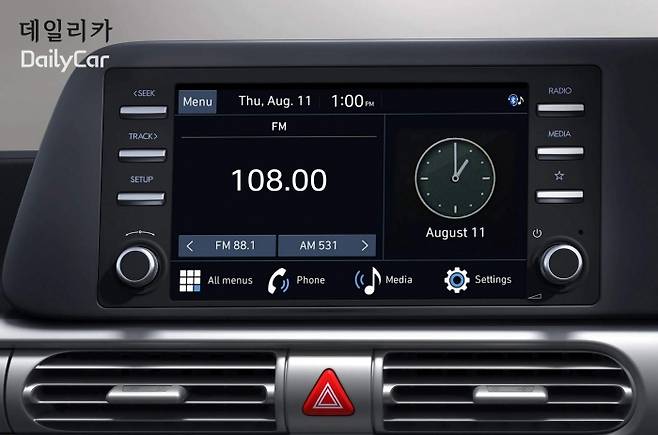 현대차, 스타게이저(Stargazer)