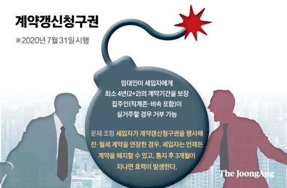 그래픽=신재민 기자 shin.jaemin@joongang.co.kr