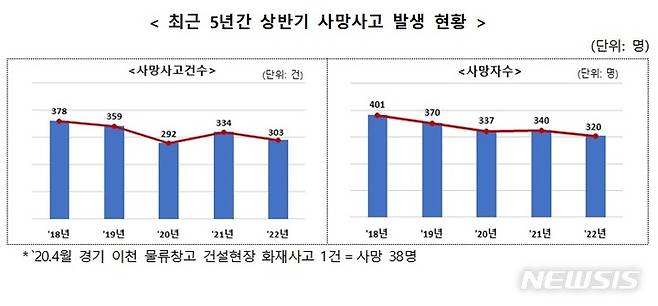 [서울=뉴시스]