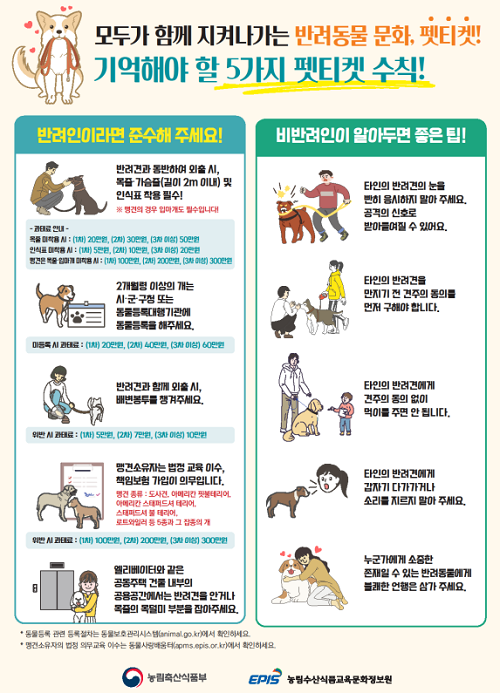 펫티켓 지키기 포스터. 자료제공=농림축산식품부