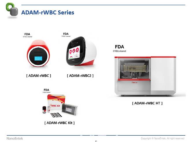 나노엔텍, 혈액분석제제시스템 'ADAM-rWBC' 유럽 진출