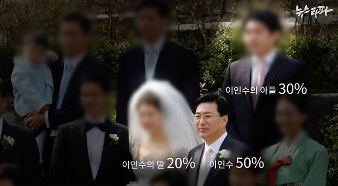 라비돌 리조트는 이 씨, 이 씨의 아들과 딸이 100% 지분을 보유하고 있는 가족회사다.&nbsp;