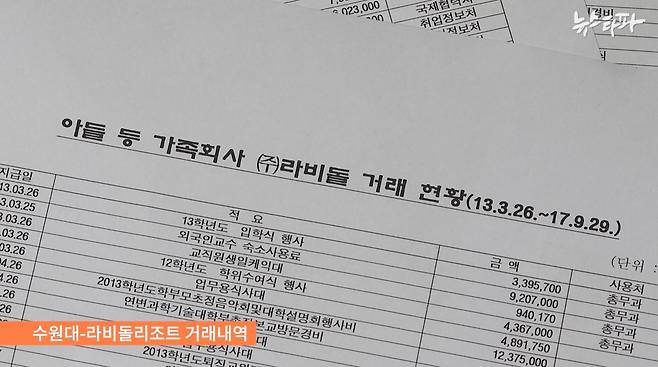 ▲ 검찰 수사 자료 중 일부