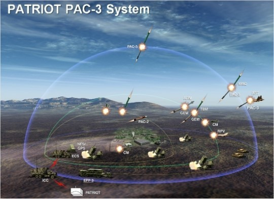 [서울=뉴시스] 패트리어트 PAC-3 시스템. 2020.12.12. (사진=방위사업청 제공)