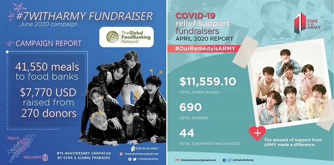 OIAA는 아미의 기부를 조직하는 대표적인 단체로 비영리단체를 검증하고 자선 캠페인을 기획한다. ⓒOIAA