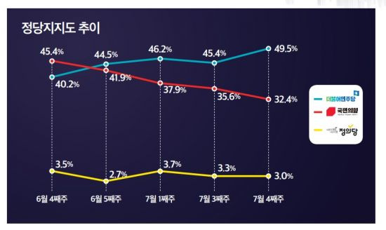 사진제공=미디어토마토&뉴스토마토