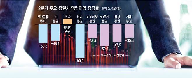 [이데일리 문승용 기자]