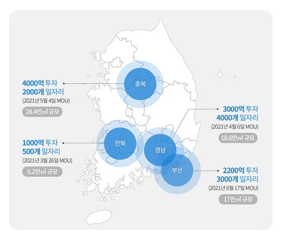 쿠팡 물류센터 투자 지역. 전북 완주에 물류센터를 짓기로 한 계획은 최근 무산됐다. 사진 쿠팡