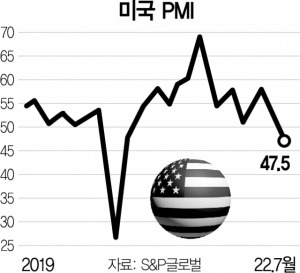 사진 설명