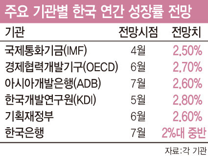 (디자인=문승용 기자)