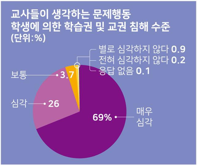 그래픽=강준구 기자