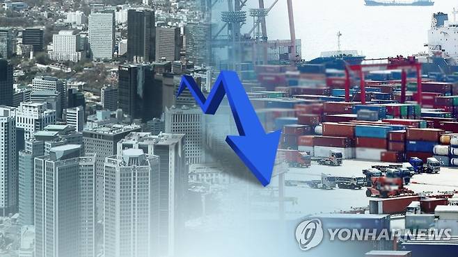 OECD 한국 경기선행지수 13개월째 하락…"경기 전망 부정적" (CG) [연합뉴스TV 제공]