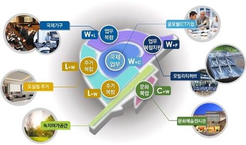 용산국제업무지구 복합용지 계획안 [서울시 제공. 재판매 및 DB 금지]