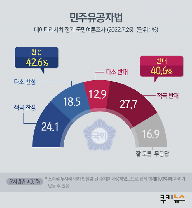 그래픽=이해영 디자이너