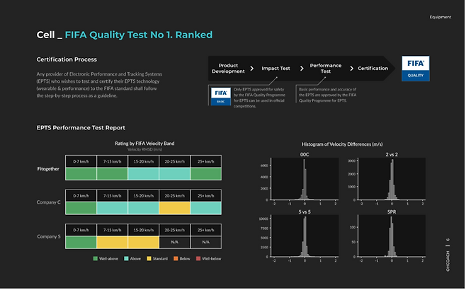▲ 사진제공 - 핏투게더