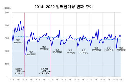 (이미지=기재부)