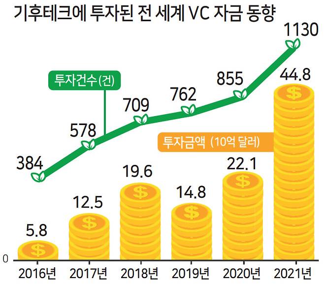 [피치북]