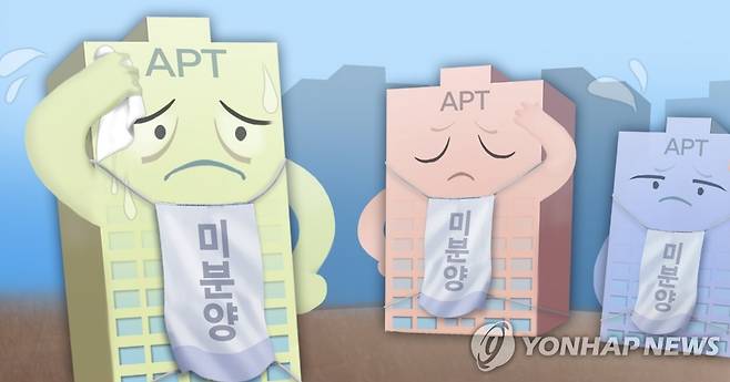 '악성 미분양' 준공 후 미분양 (PG) [연합뉴스 자료사진]