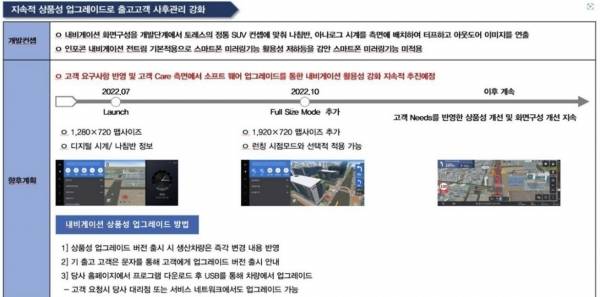 토레스 내비게이션 업그레이드 고객 통지 안내문