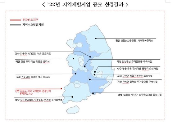 2022년 지역개발사업 공모 선정 결과. 국토부 제공