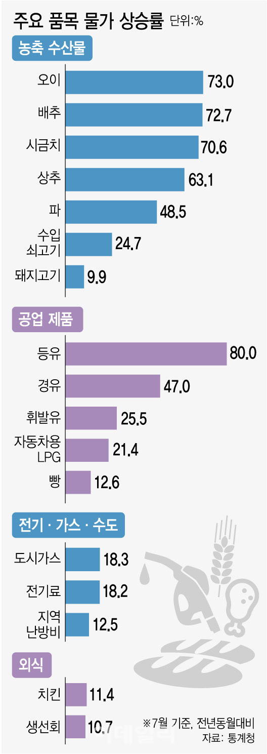 [이데일리 김정훈 기자]