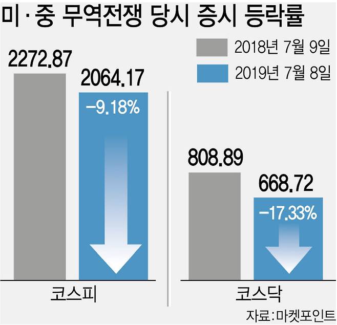 [이데일리 김정훈 기자]