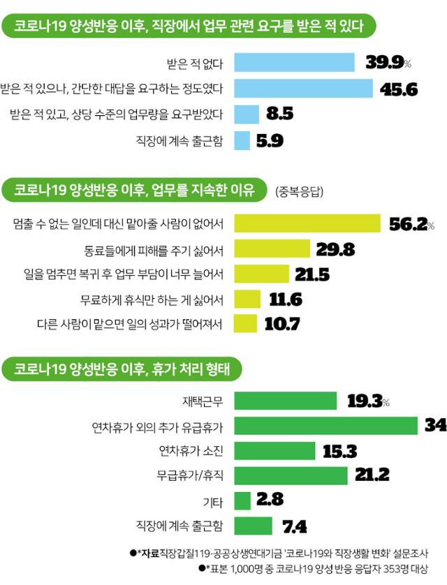 그래픽=박구원 기자