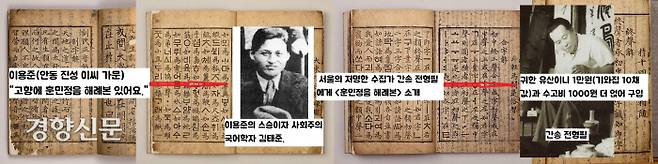 경북 안동 진성 이씨 가문의 이용준씨가 경학원(성균관대) 스승인 국어학자 김태준에게 훈민정음 해례본의 존재를 알리고, 김태준의 전언을 들은 수집가 간송 전형필 선생이 기와집 10채값인 1만원에 수고비 1000원을 얹어 구입한 것으로 알려져 있다.