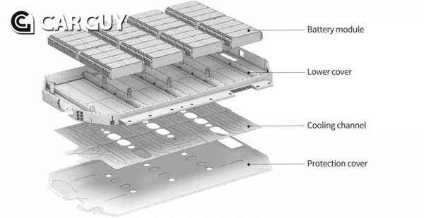 전기차 배터기팩