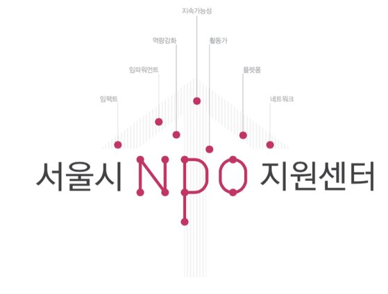 서울시 NPO 지원센터. NPO지원센터는 서울시에서 사업을 위탁받아 비영리단체를 지원하는 중간조직이다. 서울시는 그간 권역별로 나눠져 중복 사무를 수행하던 지원센터를 통폐합하고 관련 예산과 인력을 축소하기로 했다. [NPO 홈페이지 캡처]
