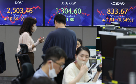 A screen in Hana Bank's trading room in central Seoul shows the Kospi closing at 2,503.46 points on Tuesday, up 10.36 points, or 0.42 percent, from the previous trading day. The index rose for five consecutive days, marking the first day on Monday that it recovered to the 2,500-level since June 13 when the index ended at 2,504.51. The Kosdaq closed at 833.65 points, up 2.79 points, or 0.34 percent from the previous trading day. [YONHAP]