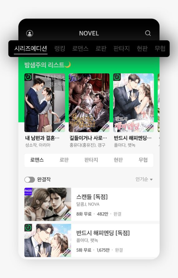 시리즈에디션 /사진=네이버시리즈