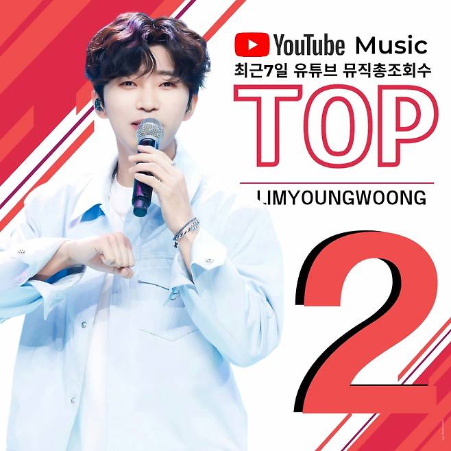 '최고 대세' 임영웅, 유튜브 뮤직 최근 7일 조회수 TOP2