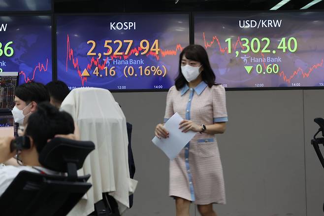 코스피가 소폭 상승한 12일 오후 서울 중구 을지로 하나은행 딜링룸 모니터에 종가가 표시돼 있다. 이날 코스피는 전 거래일보다 4.16포인트(0.16%) 오른 2,527.94에 장을 마쳤다. /연합뉴스