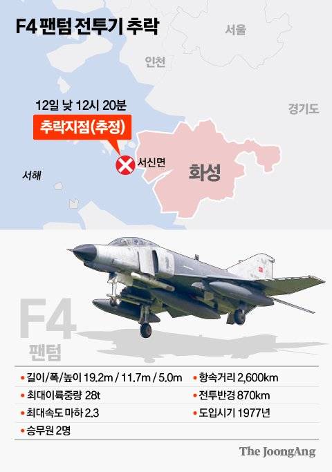 그래픽=김주원 기자 zoom@joongang.co.kr