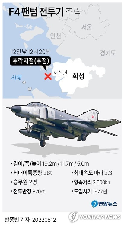 그래픽=연합뉴스