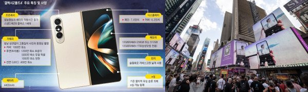 삼성전자가 10일(현지시간) 총 15개 스크린을 통해 ‘갤럭시Z플립4XBTS’ 컬래버레이션 영상을 상영한 미국 뉴욕 타임스스퀘어. 사진제공｜삼성전자