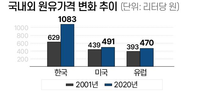 자료=농림축산식품부